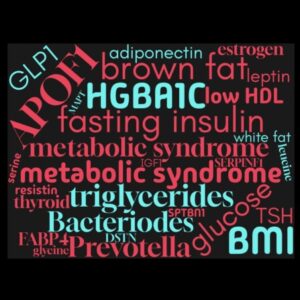 Group logo of The Weight Health Group