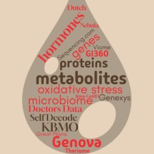 Group logo of Testing